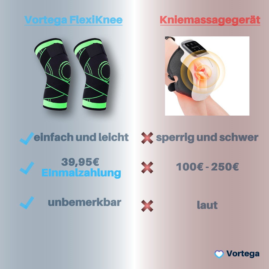 Vortega® FlexiKnee