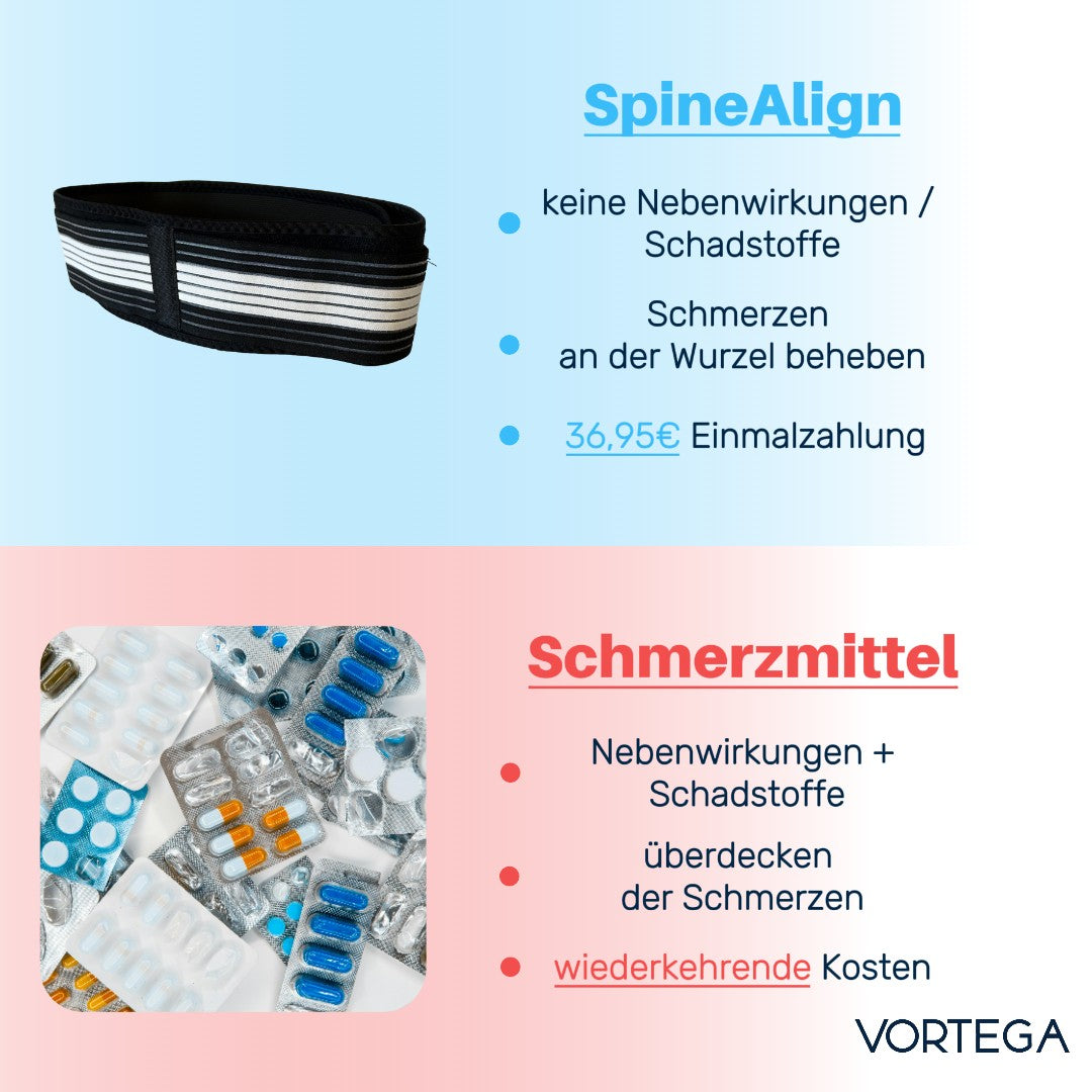 Vortega® SpineAlign