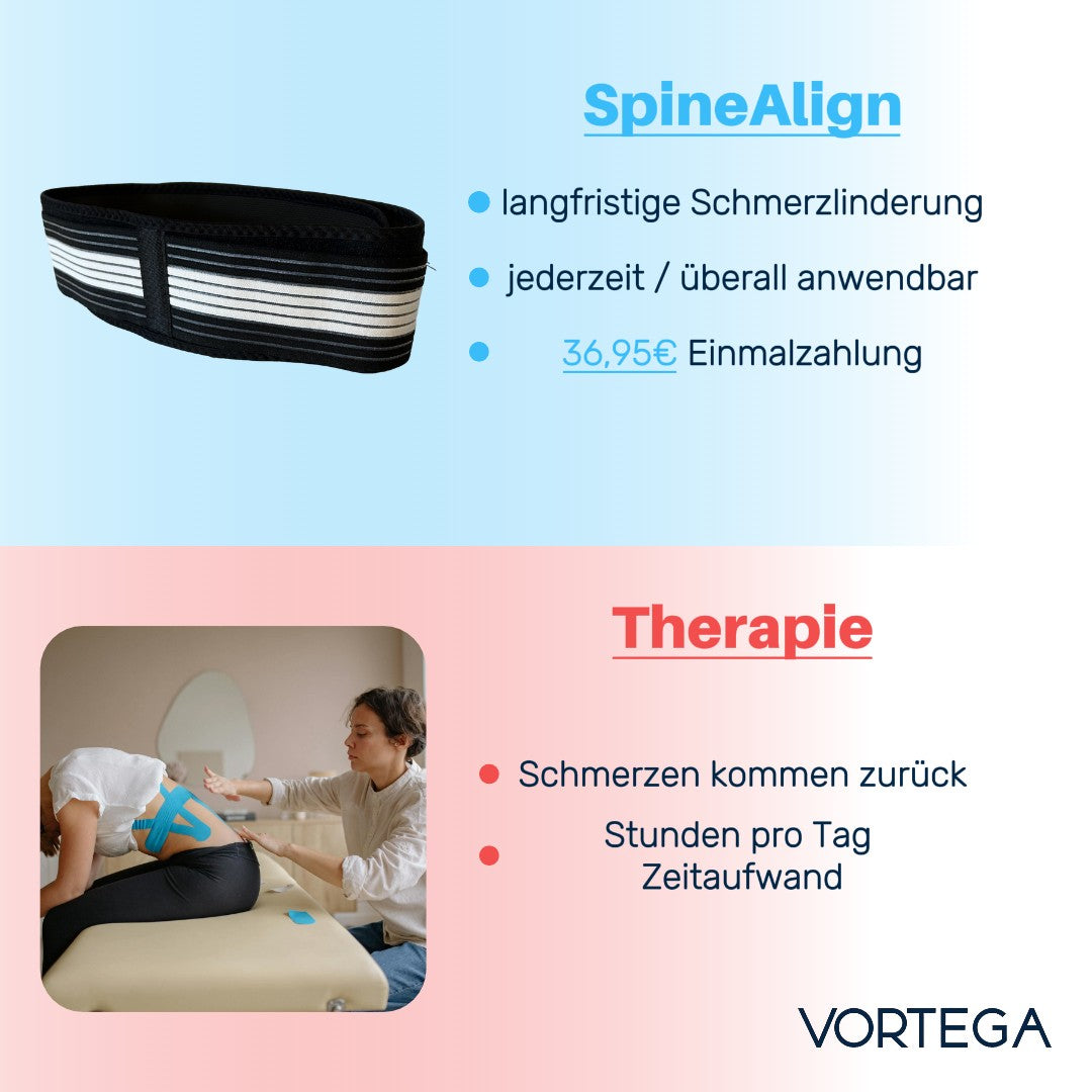 Vortega® SpineAlign