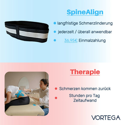 Vortega® SpineAlign