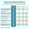 NeuroNack®